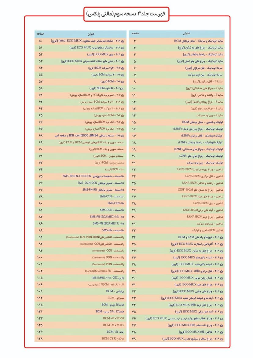 تصویر کتاب مجموعه نقشه سیستم مولتی پلکس - شماره 2