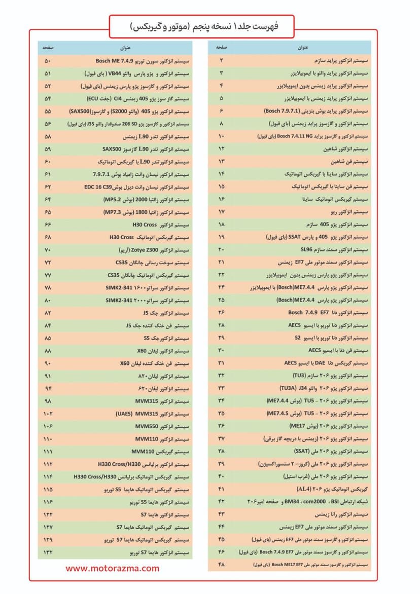 تصویر کتاب مجموعه نقشه سیستم انژکتوری خودرو ( موتوری ) - شماره 2